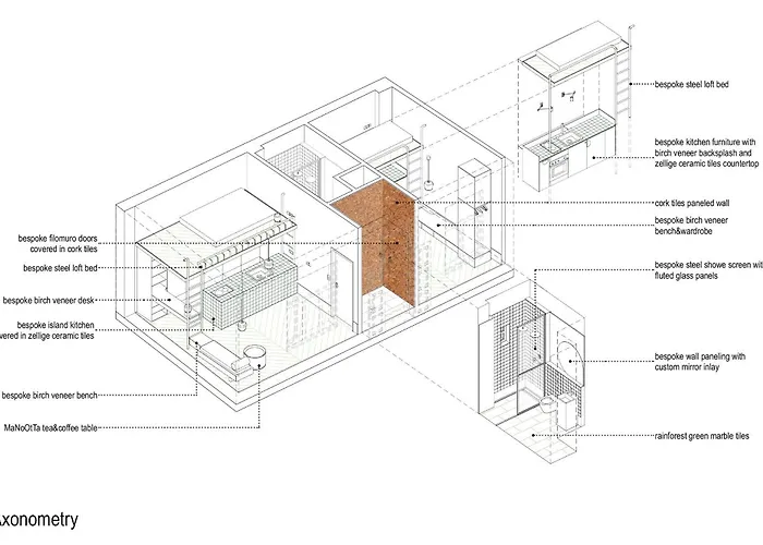 Einstein 15 5 Apartment